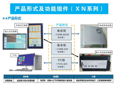 万搏网